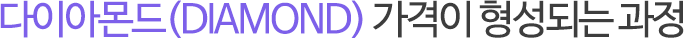 ̾Ƹ(Diamond)  Ǵ 
